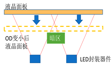 永乐高ylg888888(中国)有限公司