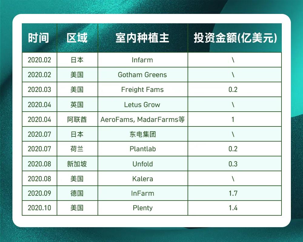永乐高ylg888888(中国)有限公司