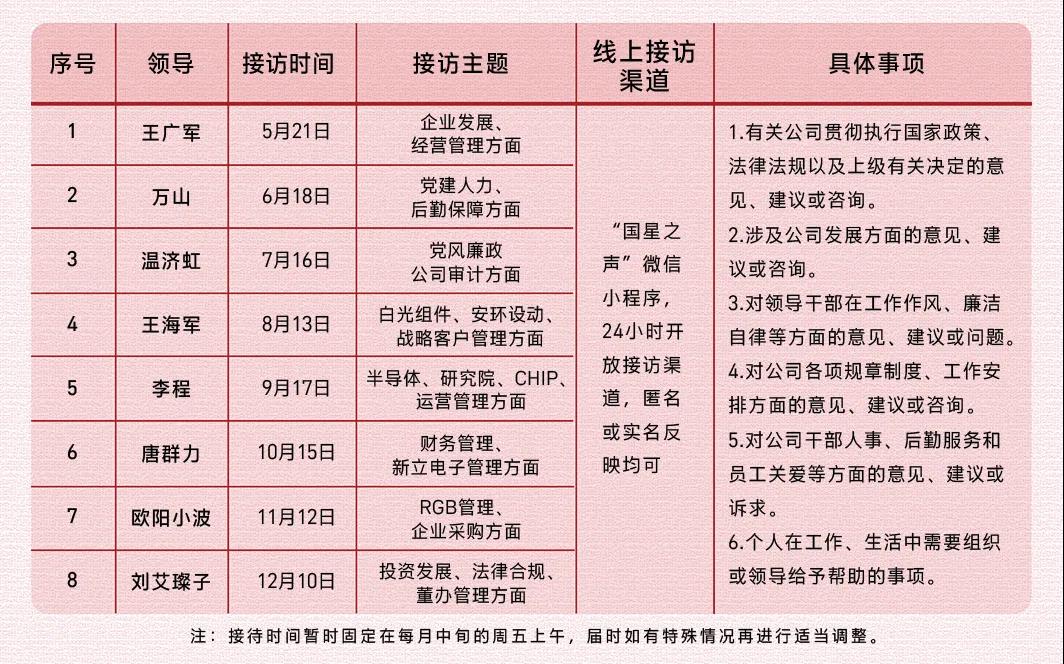 永乐高ylg888888(中国)有限公司