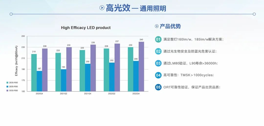 永乐高ylg888888(中国)有限公司