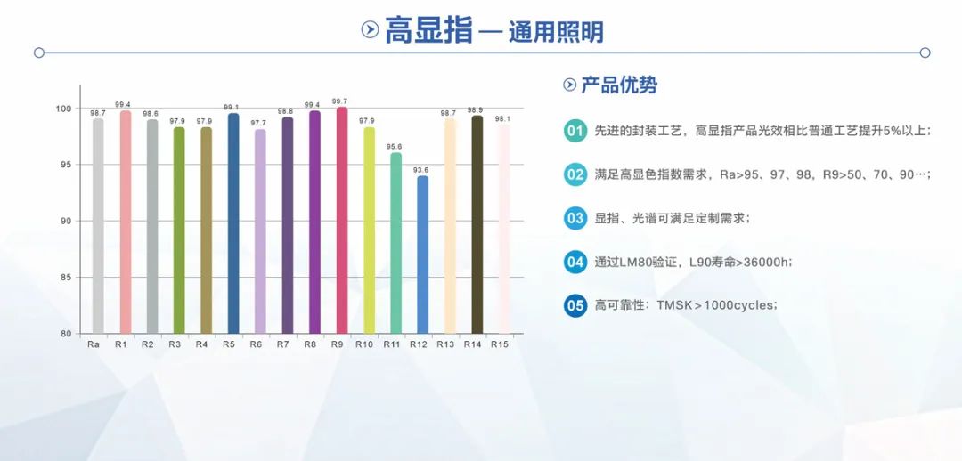 永乐高ylg888888(中国)有限公司