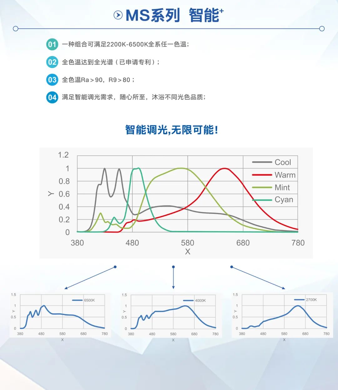 永乐高ylg888888(中国)有限公司