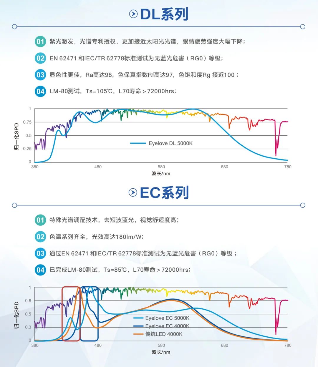 永乐高ylg888888(中国)有限公司
