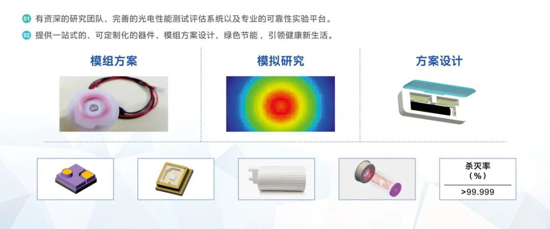永乐高ylg888888(中国)有限公司