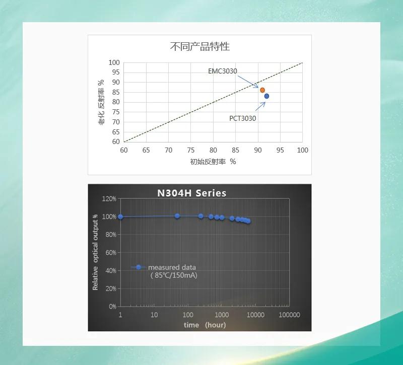 永乐高ylg888888(中国)有限公司