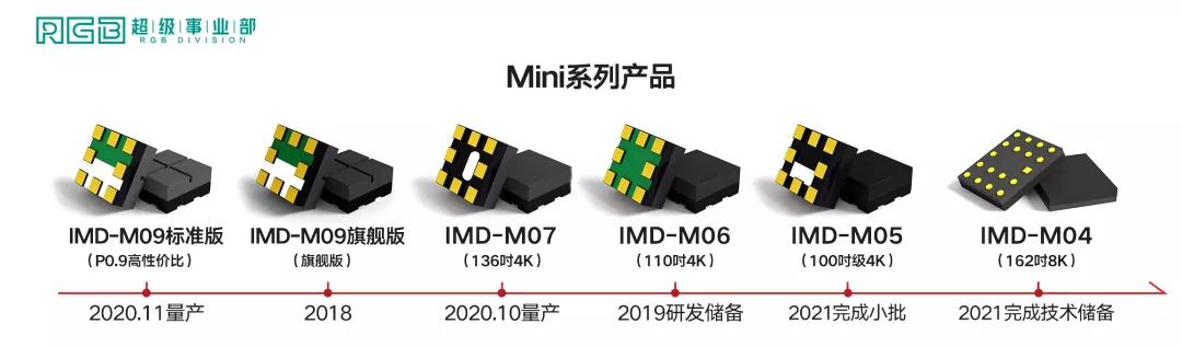 永乐高ylg888888(中国)有限公司