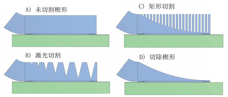 永乐高ylg888888(中国)有限公司