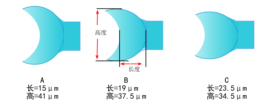 永乐高ylg888888(中国)有限公司