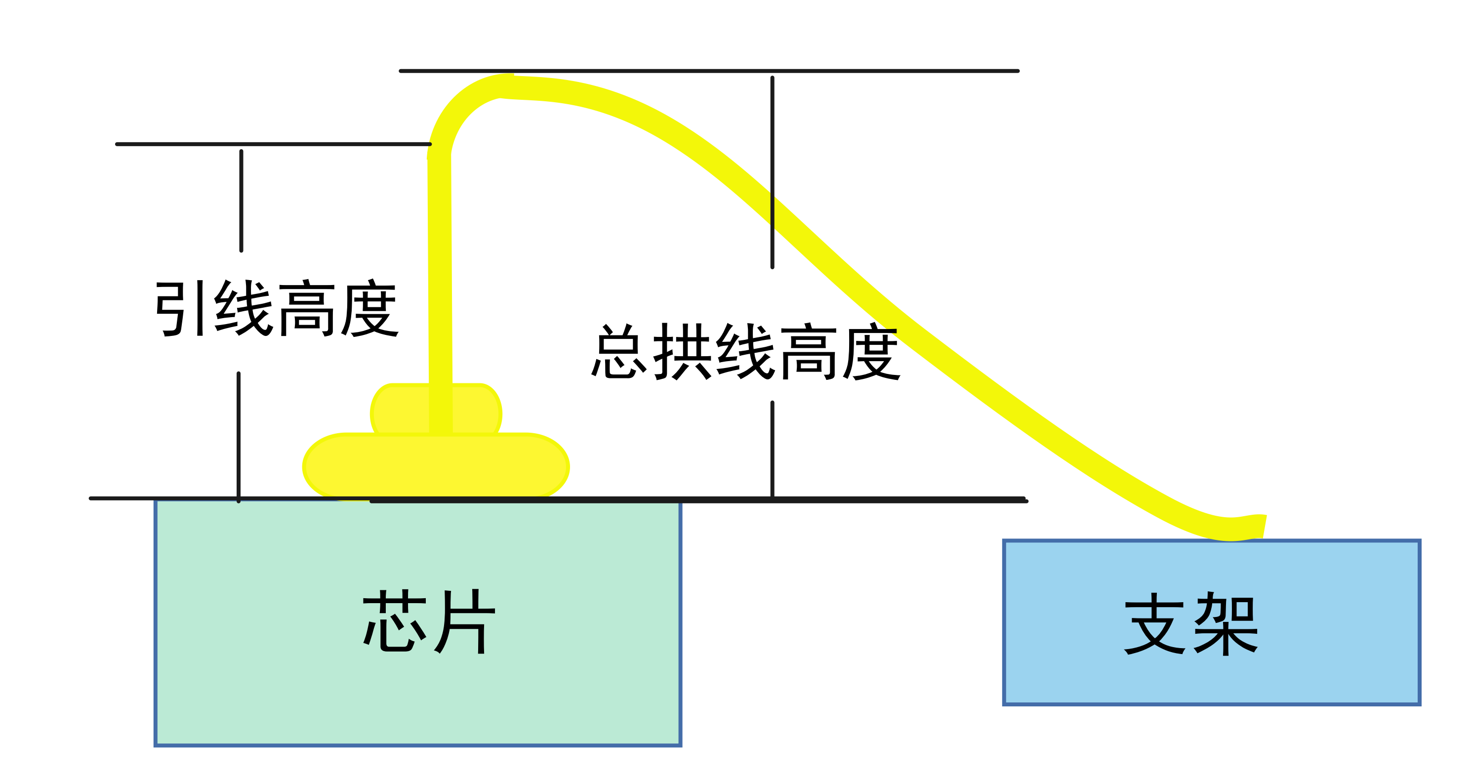 永乐高ylg888888(中国)有限公司