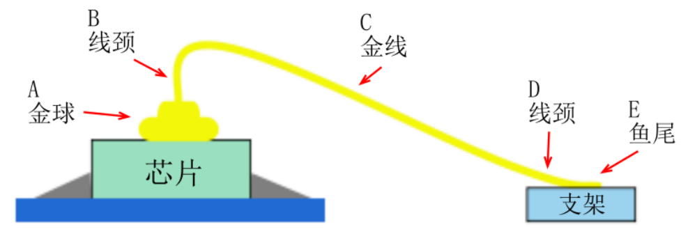 永乐高ylg888888(中国)有限公司