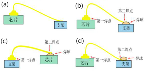 永乐高ylg888888(中国)有限公司