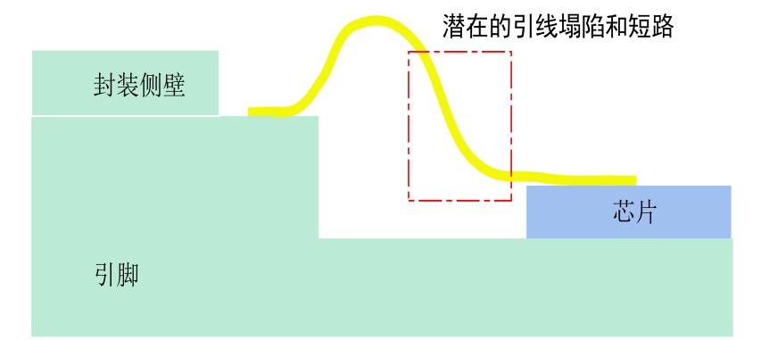 永乐高ylg888888(中国)有限公司
