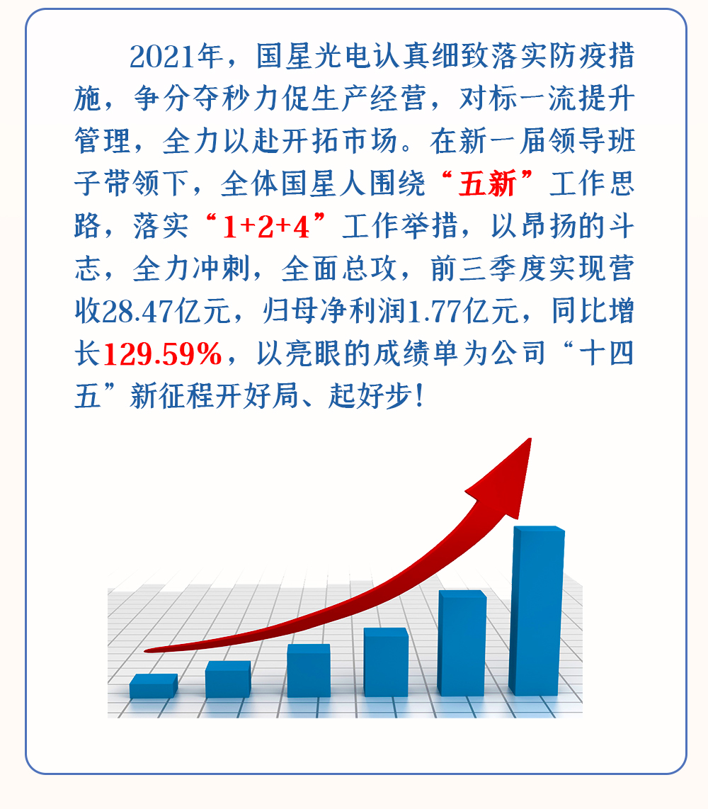 永乐高ylg888888(中国)有限公司