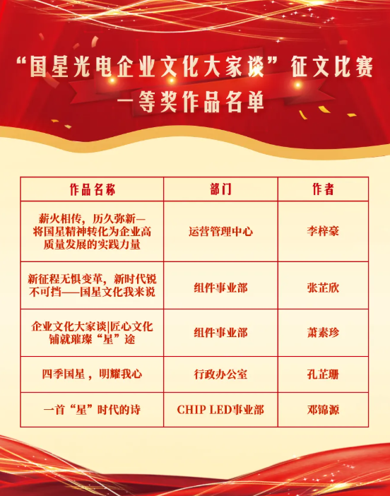 永乐高ylg888888(中国)有限公司