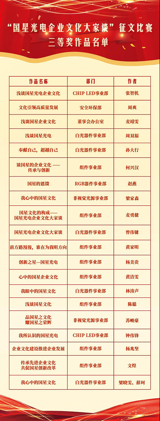 永乐高ylg888888(中国)有限公司