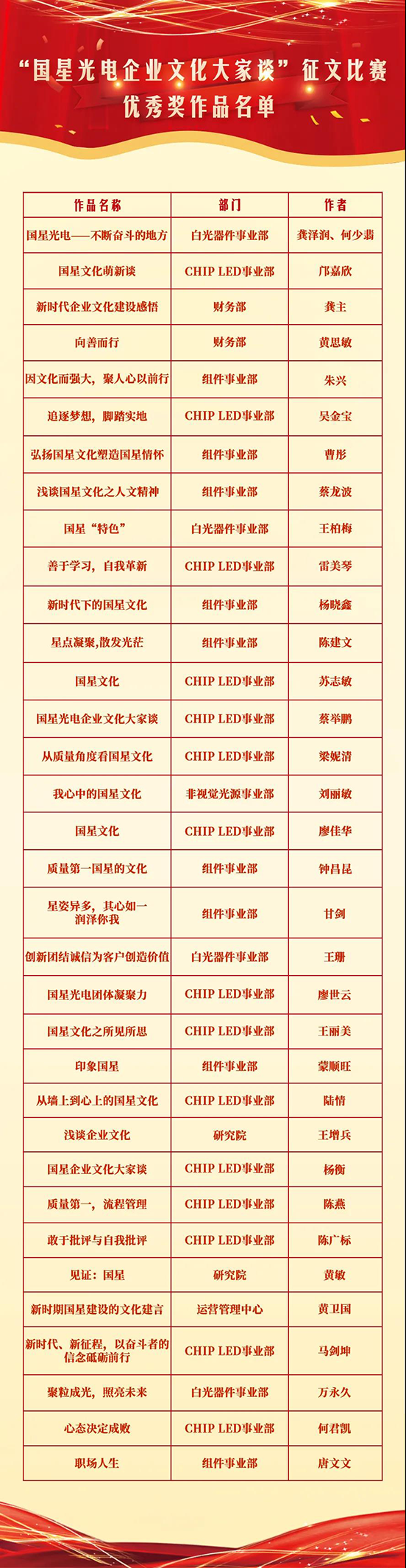 永乐高ylg888888(中国)有限公司