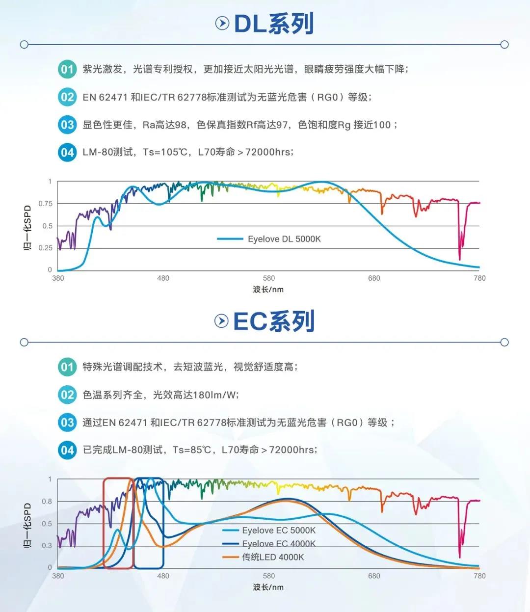 永乐高ylg888888(中国)有限公司