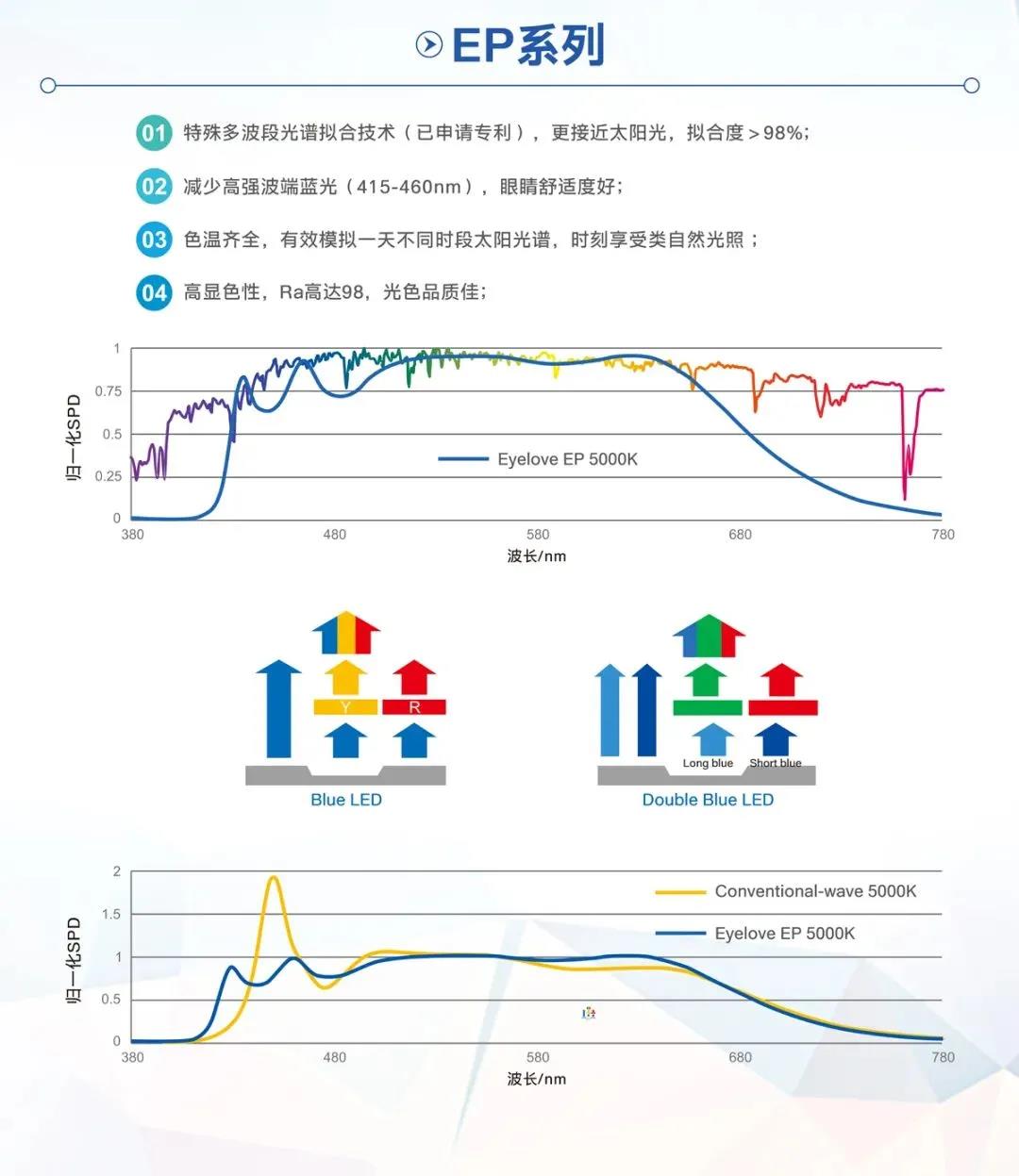 永乐高ylg888888(中国)有限公司