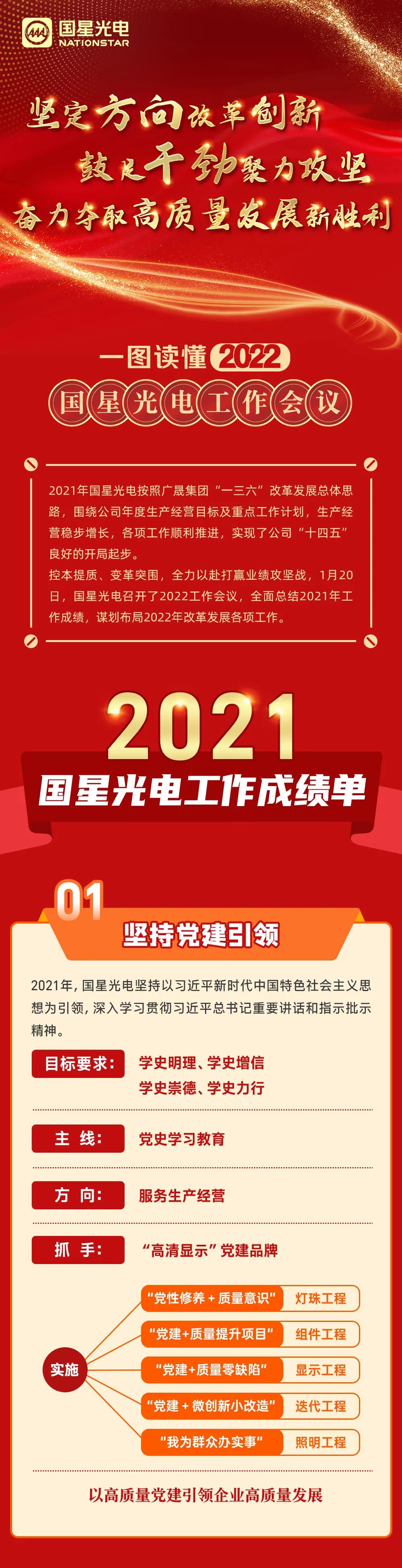 永乐高ylg888888(中国)有限公司