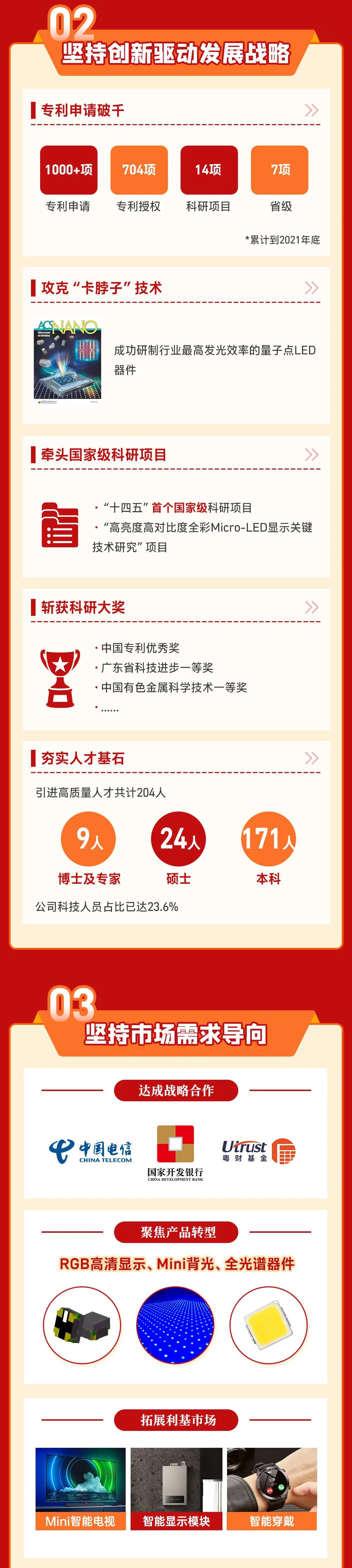 永乐高ylg888888(中国)有限公司