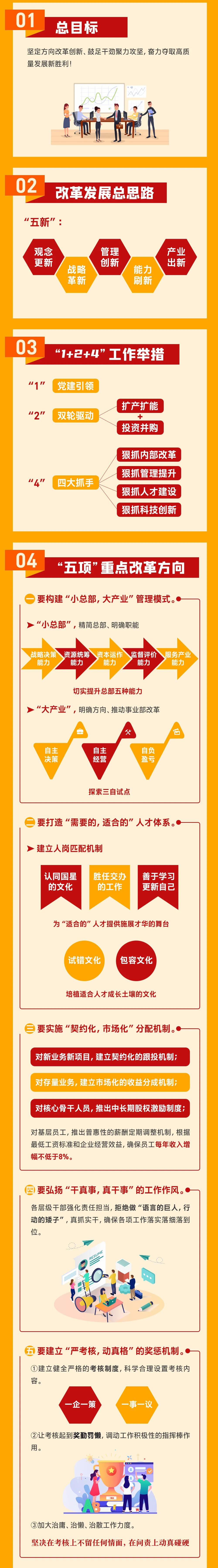 永乐高ylg888888(中国)有限公司