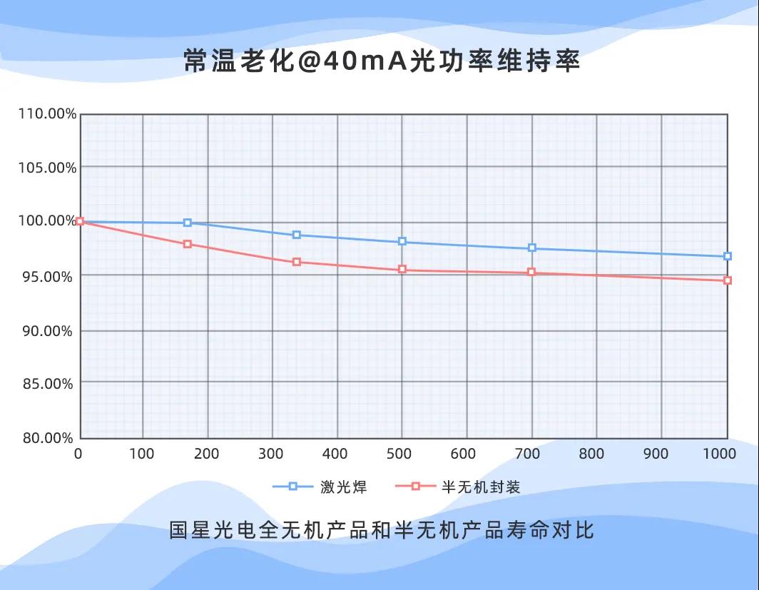 永乐高ylg888888(中国)有限公司