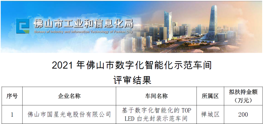 永乐高ylg888888(中国)有限公司