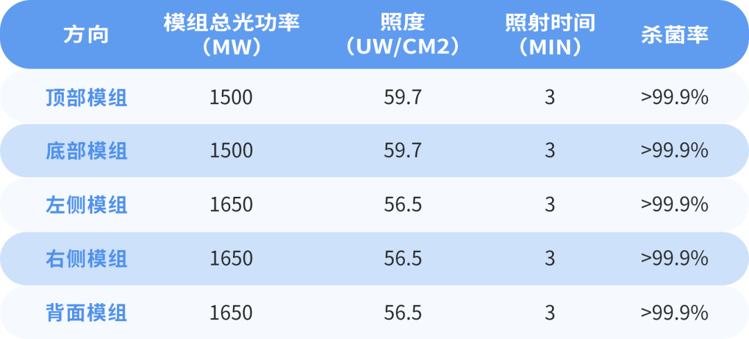 永乐高ylg888888(中国)有限公司