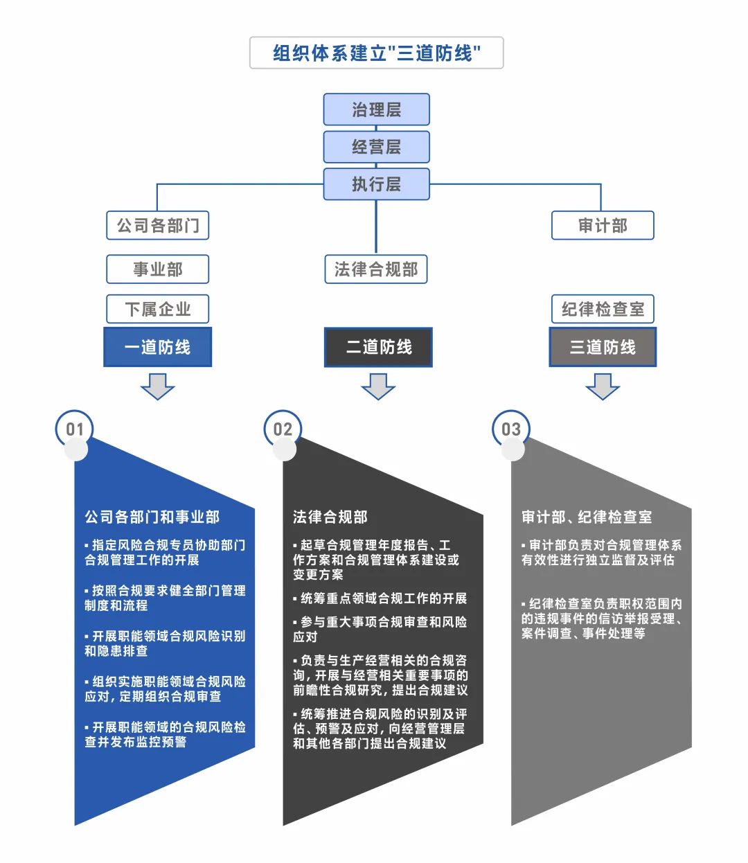 永乐高ylg888888(中国)有限公司