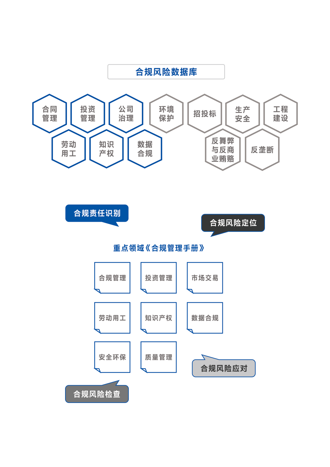 永乐高ylg888888(中国)有限公司