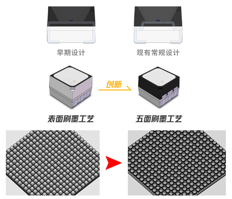 永乐高ylg888888(中国)有限公司