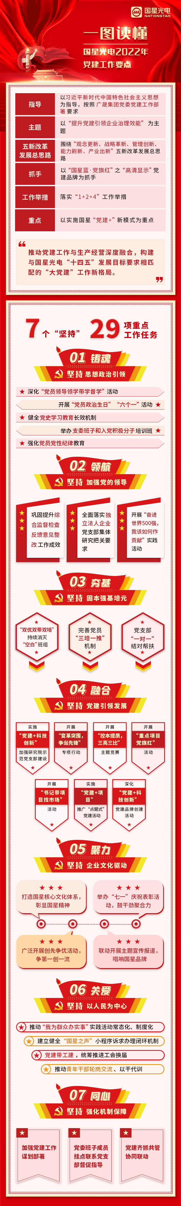 永乐高ylg888888(中国)有限公司