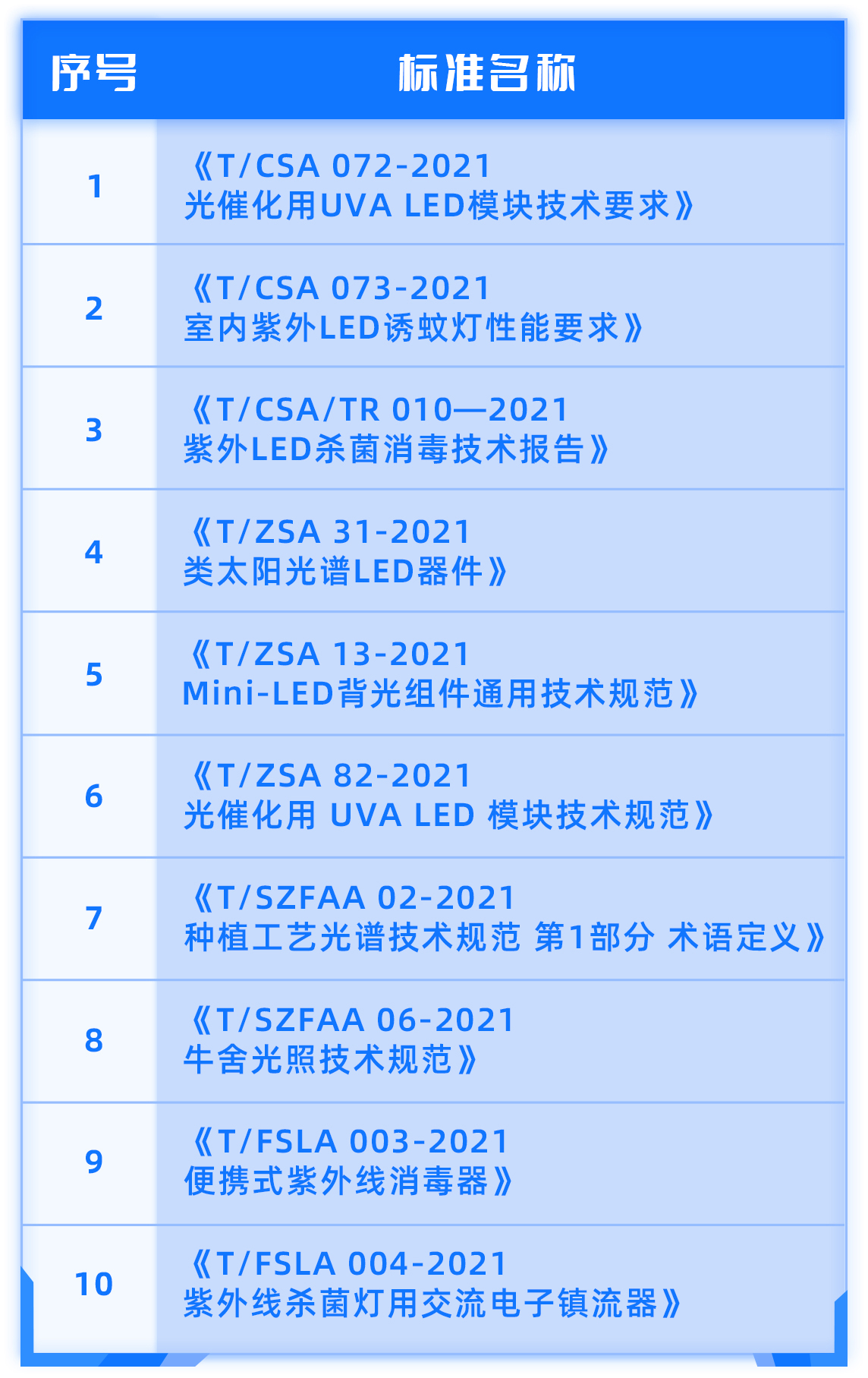 永乐高ylg888888(中国)有限公司