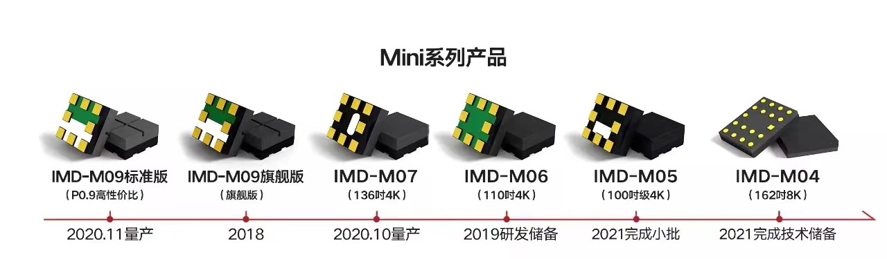 永乐高ylg888888(中国)有限公司