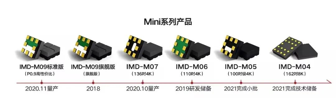 永乐高ylg888888(中国)有限公司