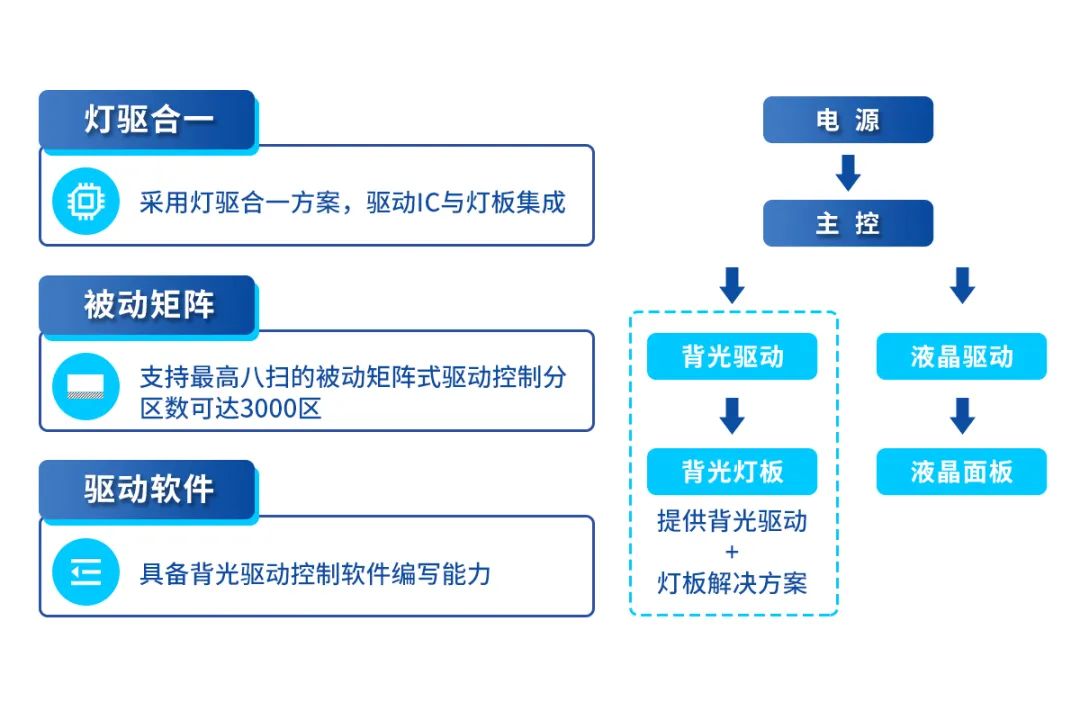 永乐高ylg888888(中国)有限公司