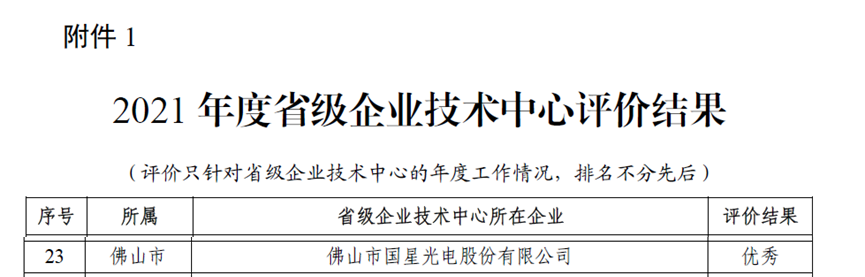 永乐高ylg888888(中国)有限公司