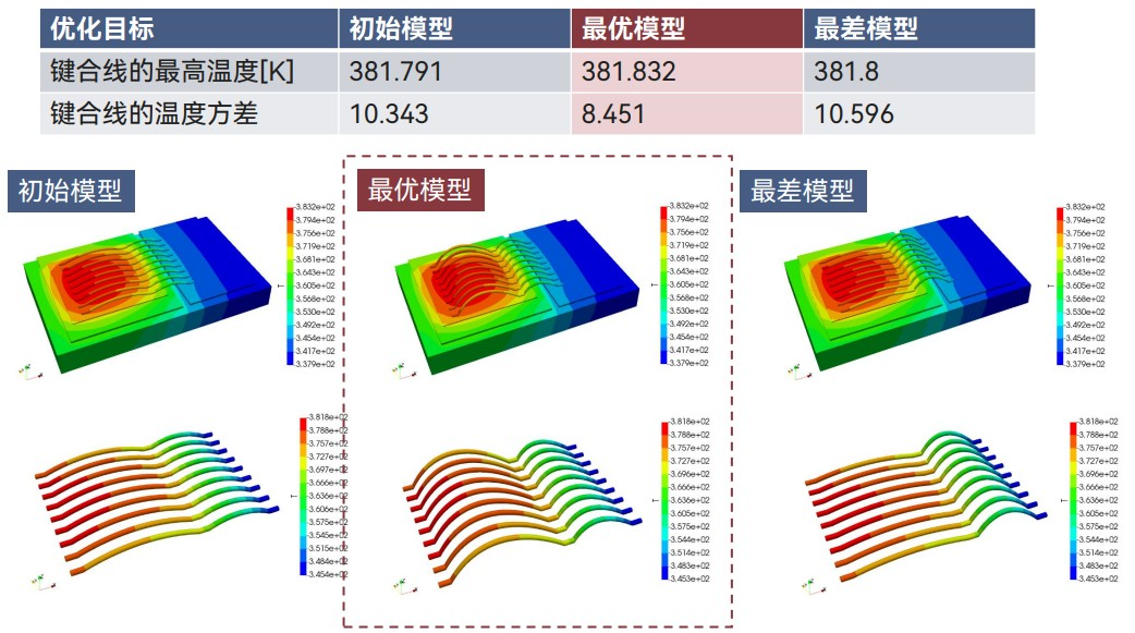 永乐高ylg888888(中国)有限公司