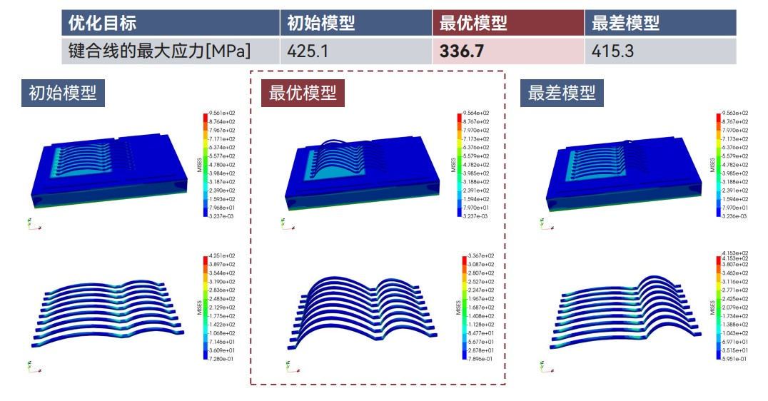 永乐高ylg888888(中国)有限公司