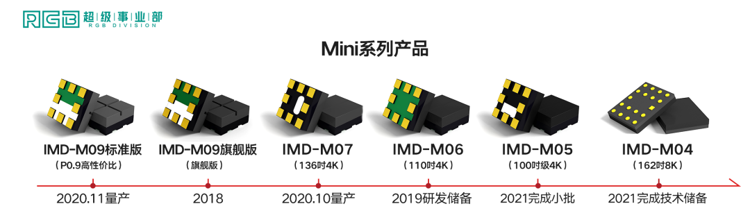 永乐高ylg888888(中国)有限公司