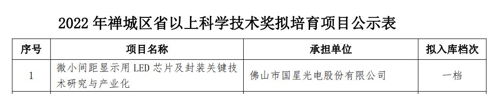 永乐高ylg888888(中国)有限公司