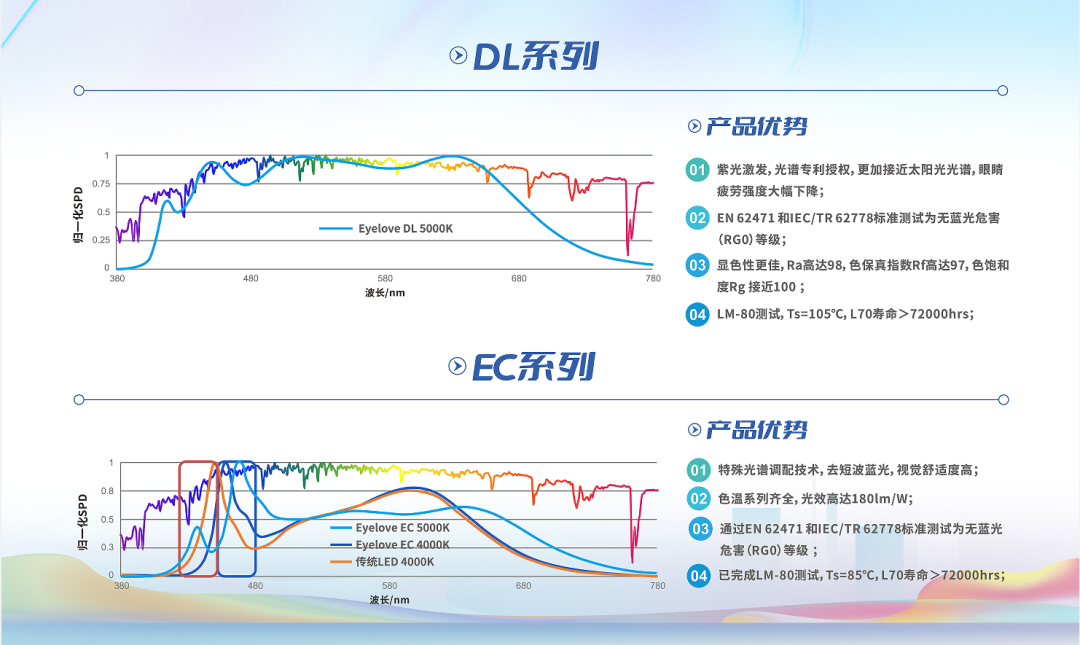 永乐高ylg888888(中国)有限公司