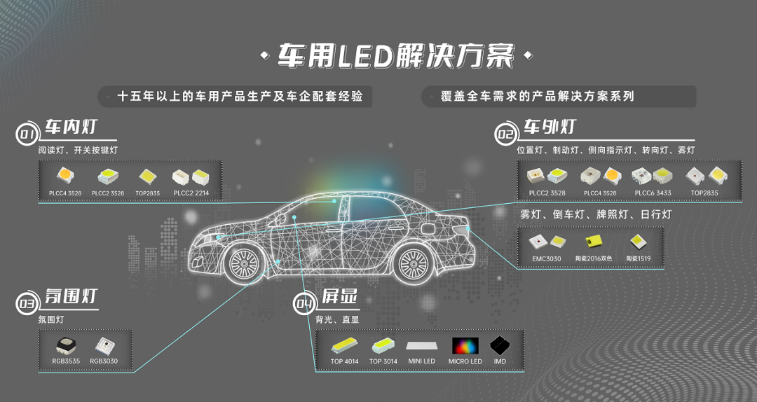 永乐高ylg888888(中国)有限公司