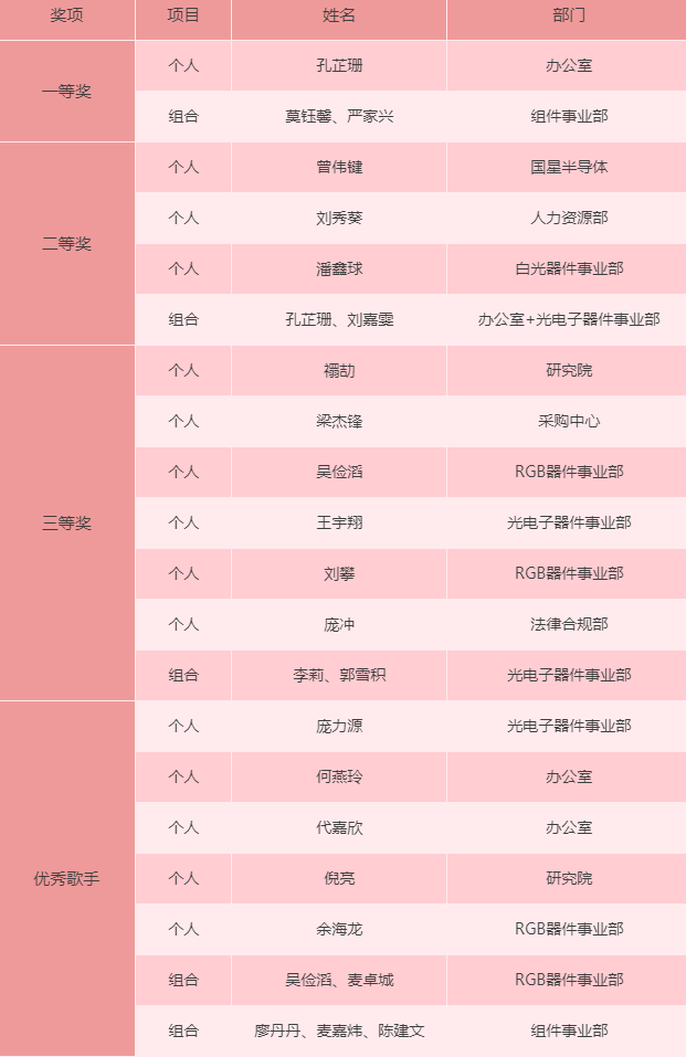 永乐高ylg888888(中国)有限公司