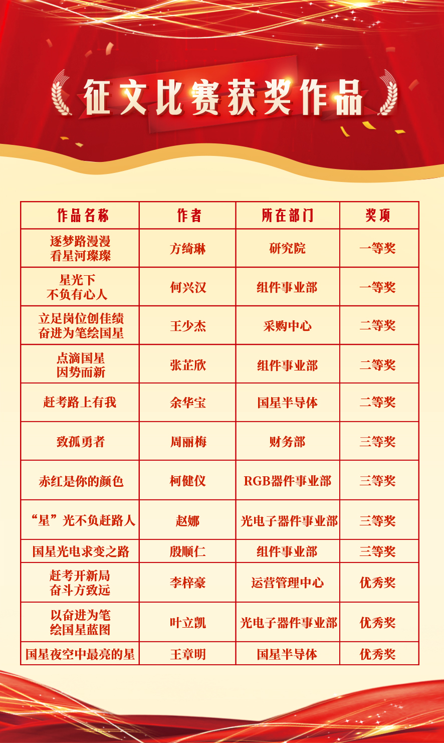 永乐高ylg888888(中国)有限公司