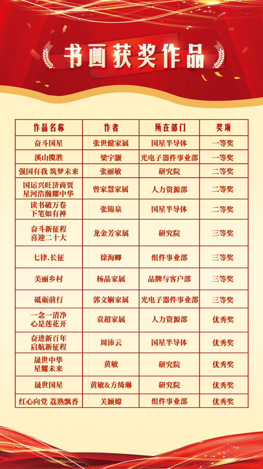 永乐高ylg888888(中国)有限公司