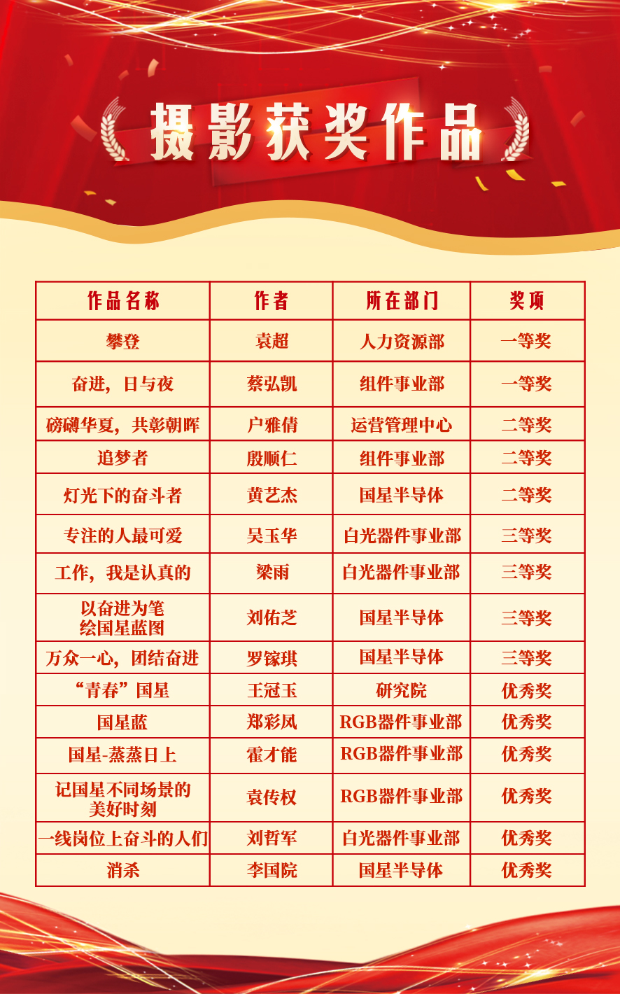 永乐高ylg888888(中国)有限公司