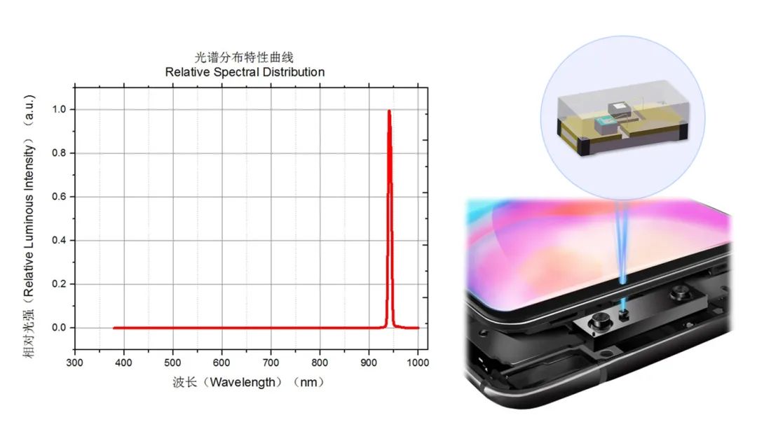 永乐高ylg888888(中国)有限公司