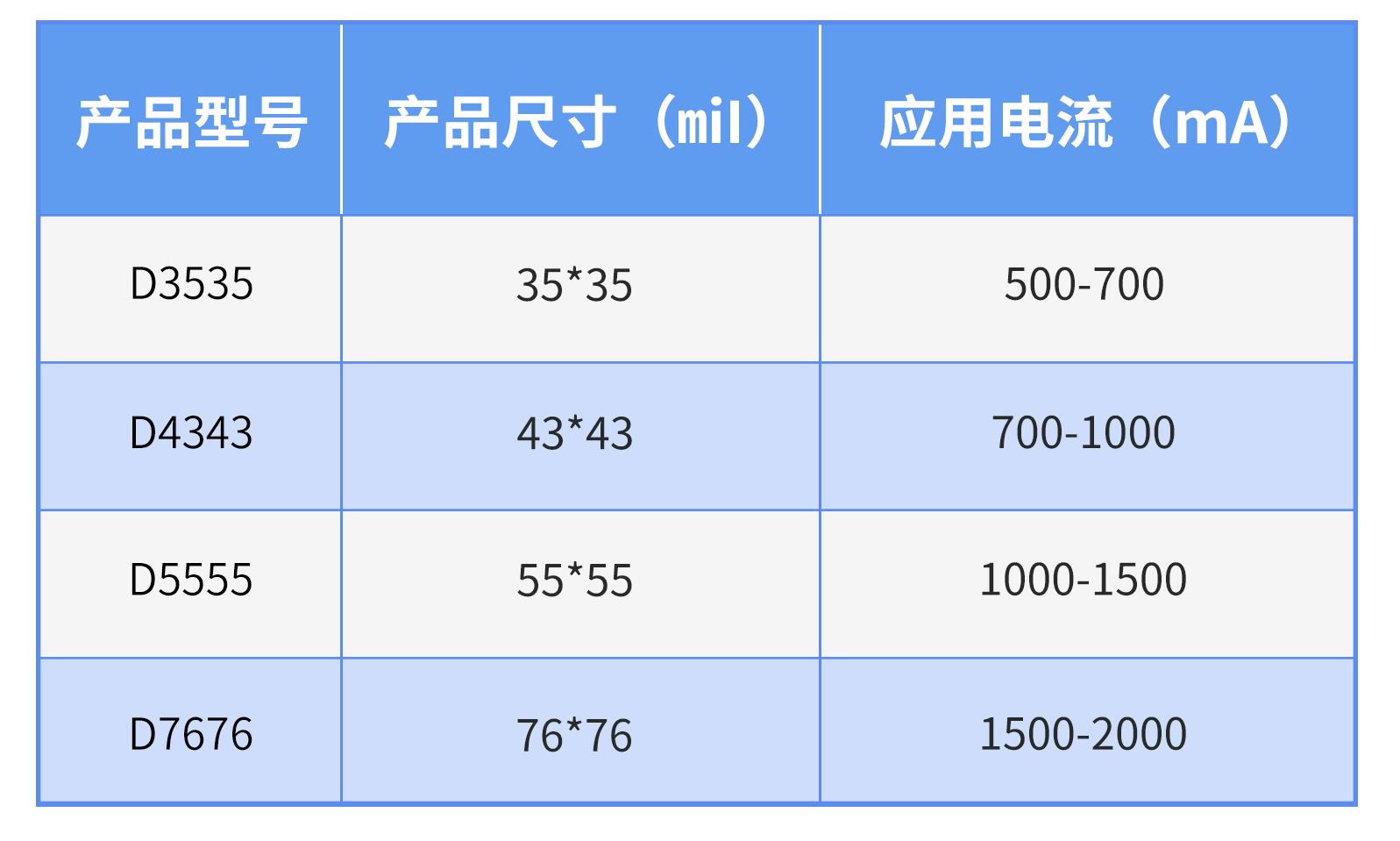 永乐高ylg888888(中国)有限公司