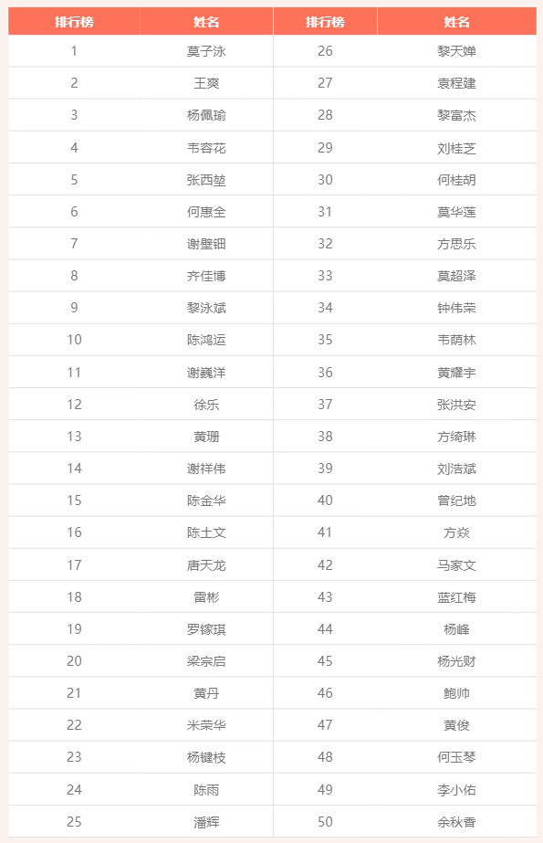 永乐高ylg888888(中国)有限公司